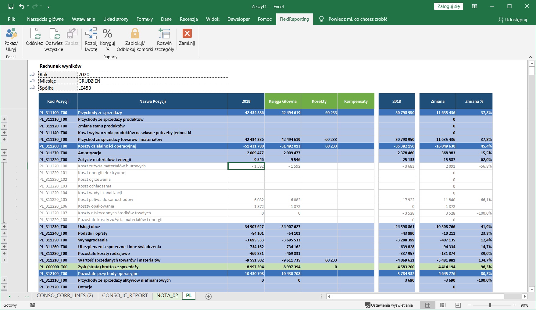 krok 3 - sprawozdania jednostkowe - konsolidacja finansowa