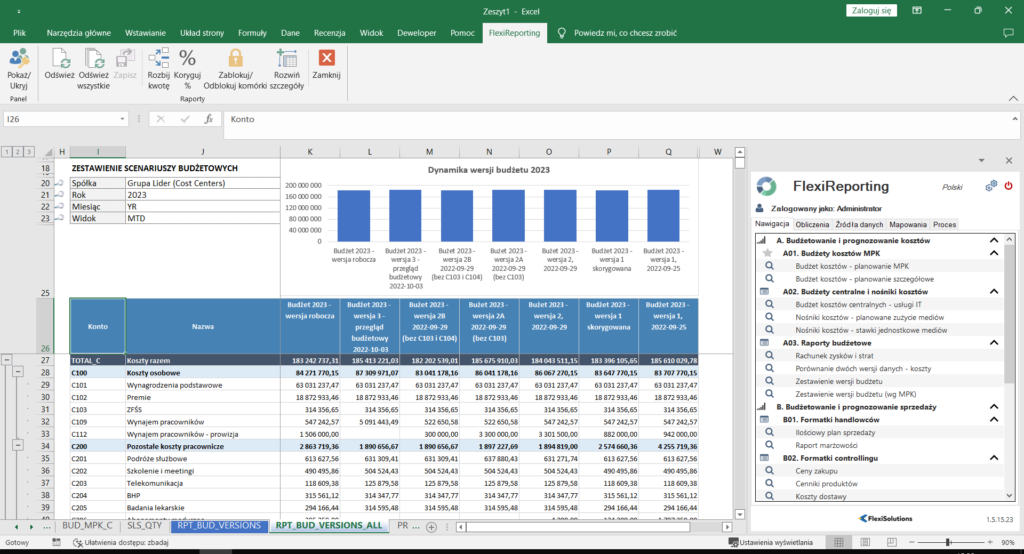 Wersjonowanie Budżetów w systemie FlexiEPM
