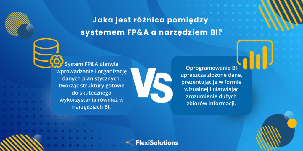 oprogramowanie FP&A