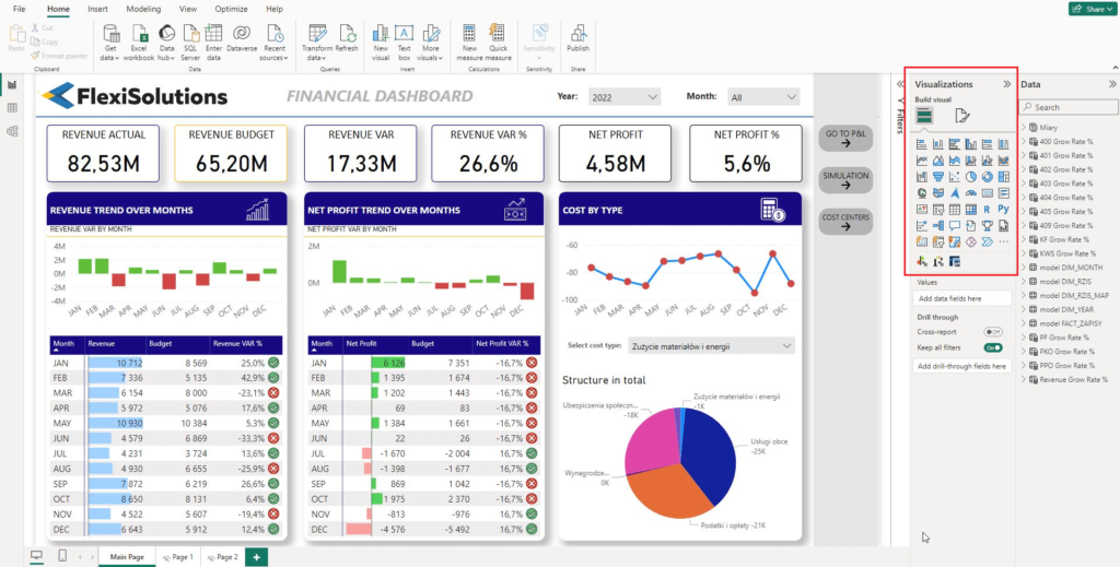 PowerBI w controllingu