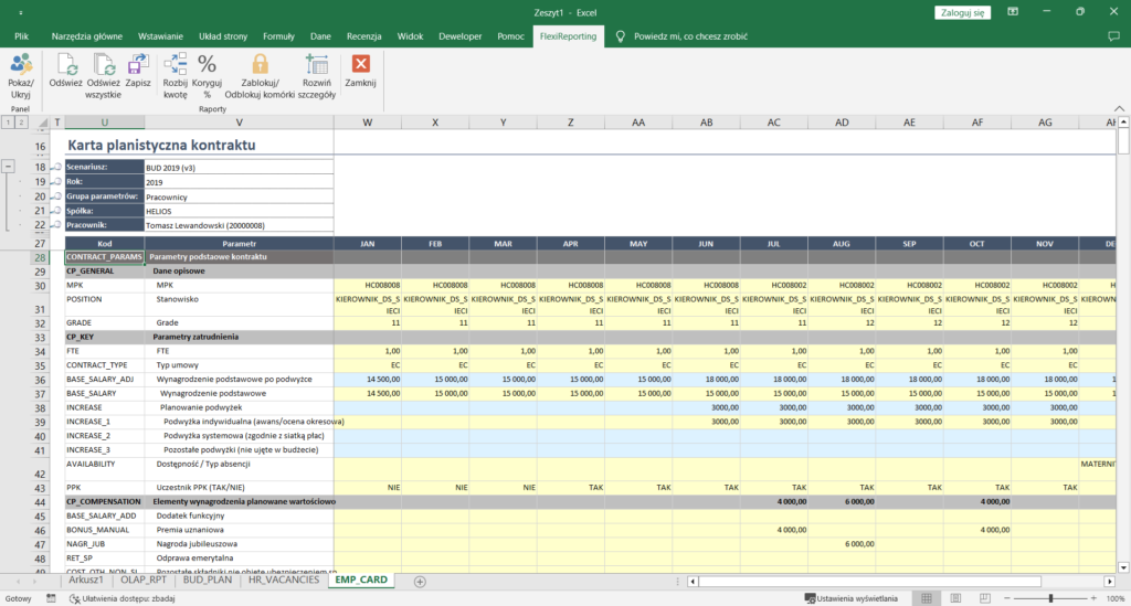 Formatka pracownika w systemie FlexiEPM: Spójny model planowania zatrudnienia, wynagrodzeń i kosztów osobowych