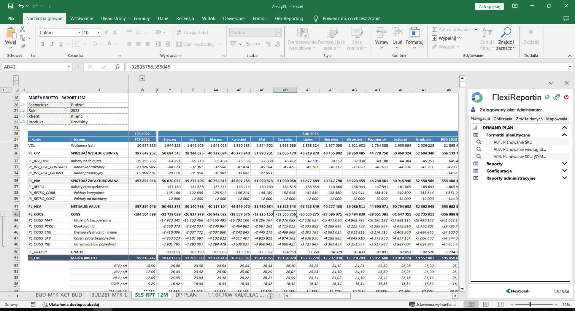 Przykład raportu rentowności sprzedaży