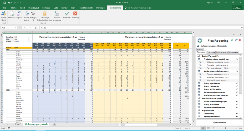 Formatka do budżetowania sprzedaży - wolumeny po rynkach
