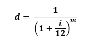 Współczynnik dyskonta – przeliczenie stopy rocznej procentowej na miesięczną